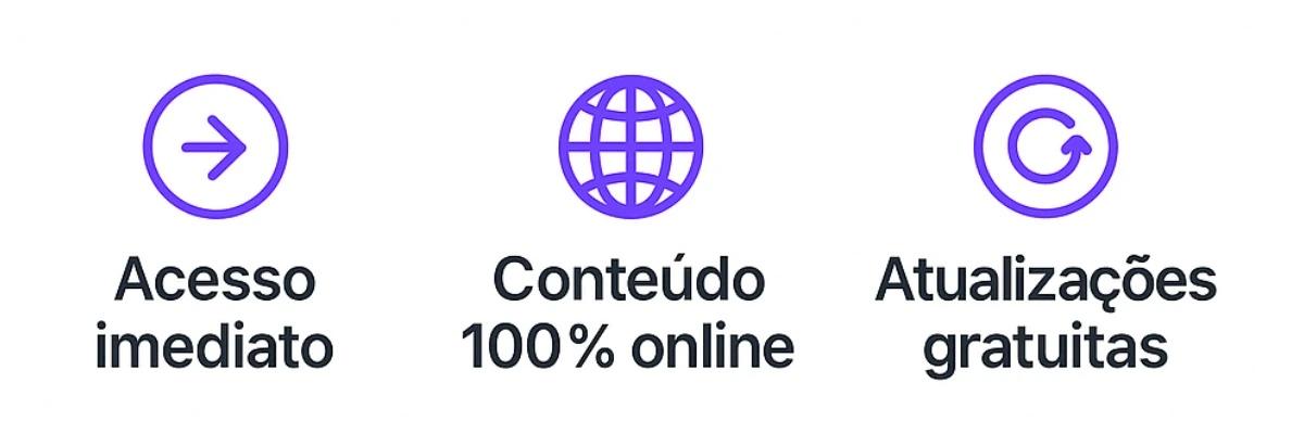 Selos de Confiança - Garantia de 7 Dias, Compra Segura e Conteúdo 100% Online